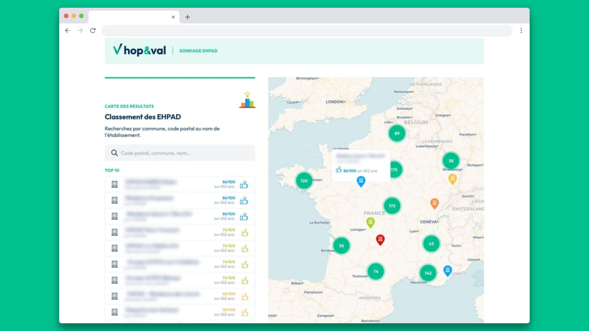 Hop&val — Résultats et classement